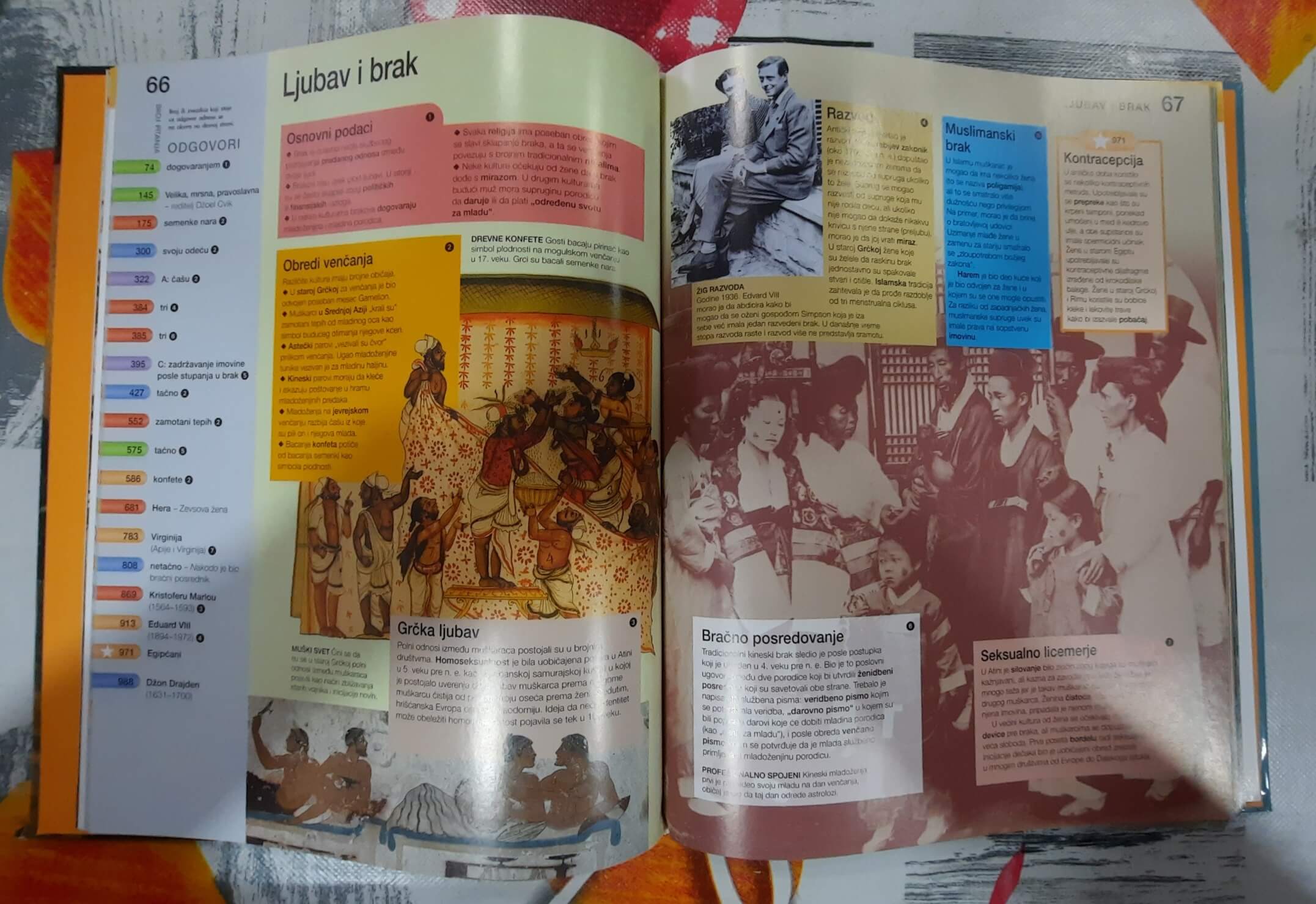 Svakodnevni život kroz istoriju